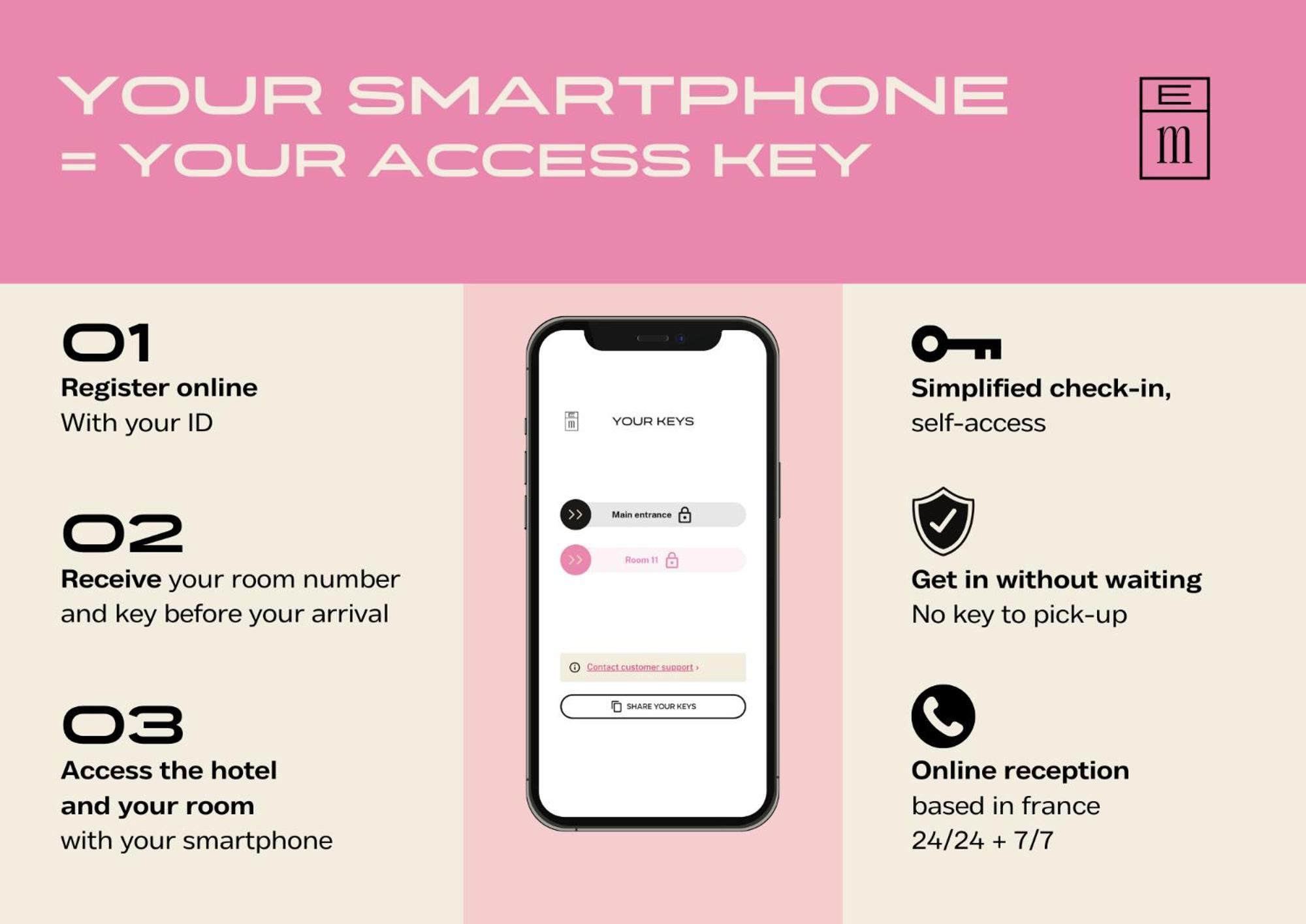 Hotel Prefecture - Entree Autonome, Reception En Ligne - Encore Mieux Limoges Luaran gambar